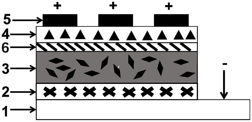 Perovskite photovoltaic cell for passivating adjacent interfaces of photosensitive layers by MoS2 nanosheet and preparation method of perovskite photovoltaic cell