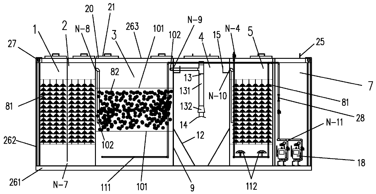 M10-MBBR integral sewage treatment equipment and process thereof