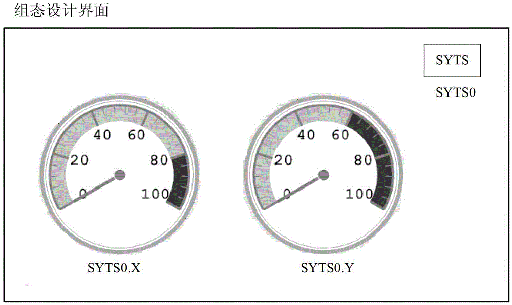 A Display Method of Configuration Software