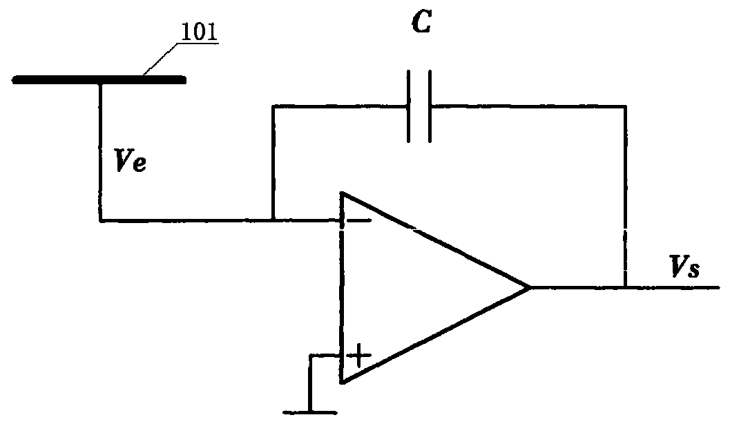 Electrostatic field detection device adopting reverse electric field compensation technology