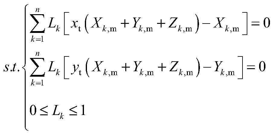 Accurate dimming method and system for ultra-three-color LED light source