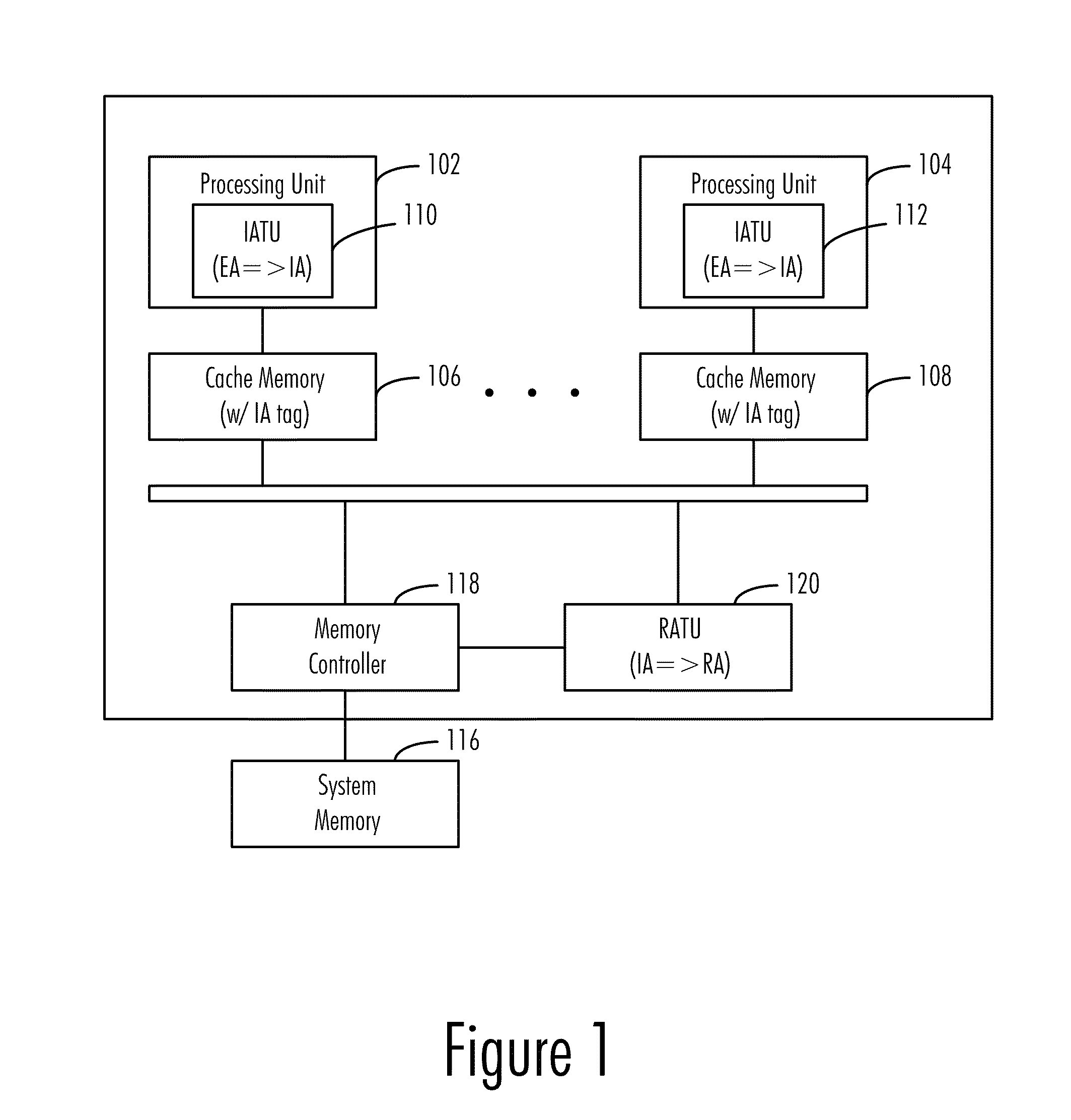 Data Reorganization through Hardware-Supported Intermediate Addresses