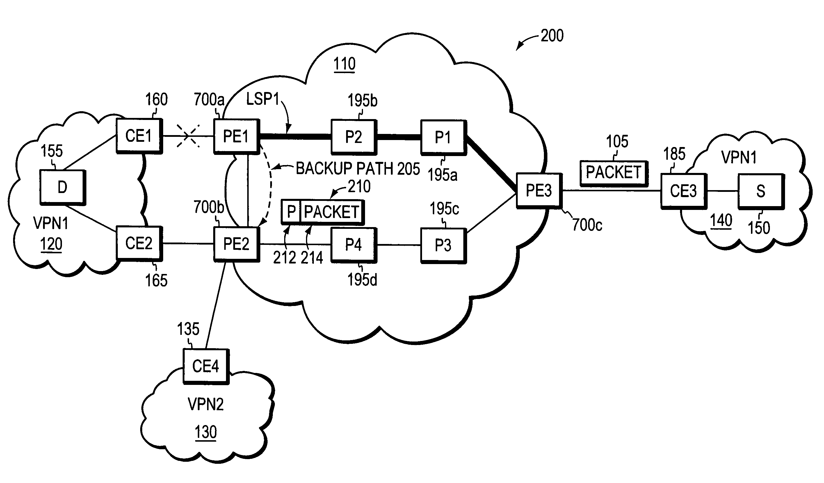 Loop prevention techniques using encapsulation manipulation of IP/MPLS field