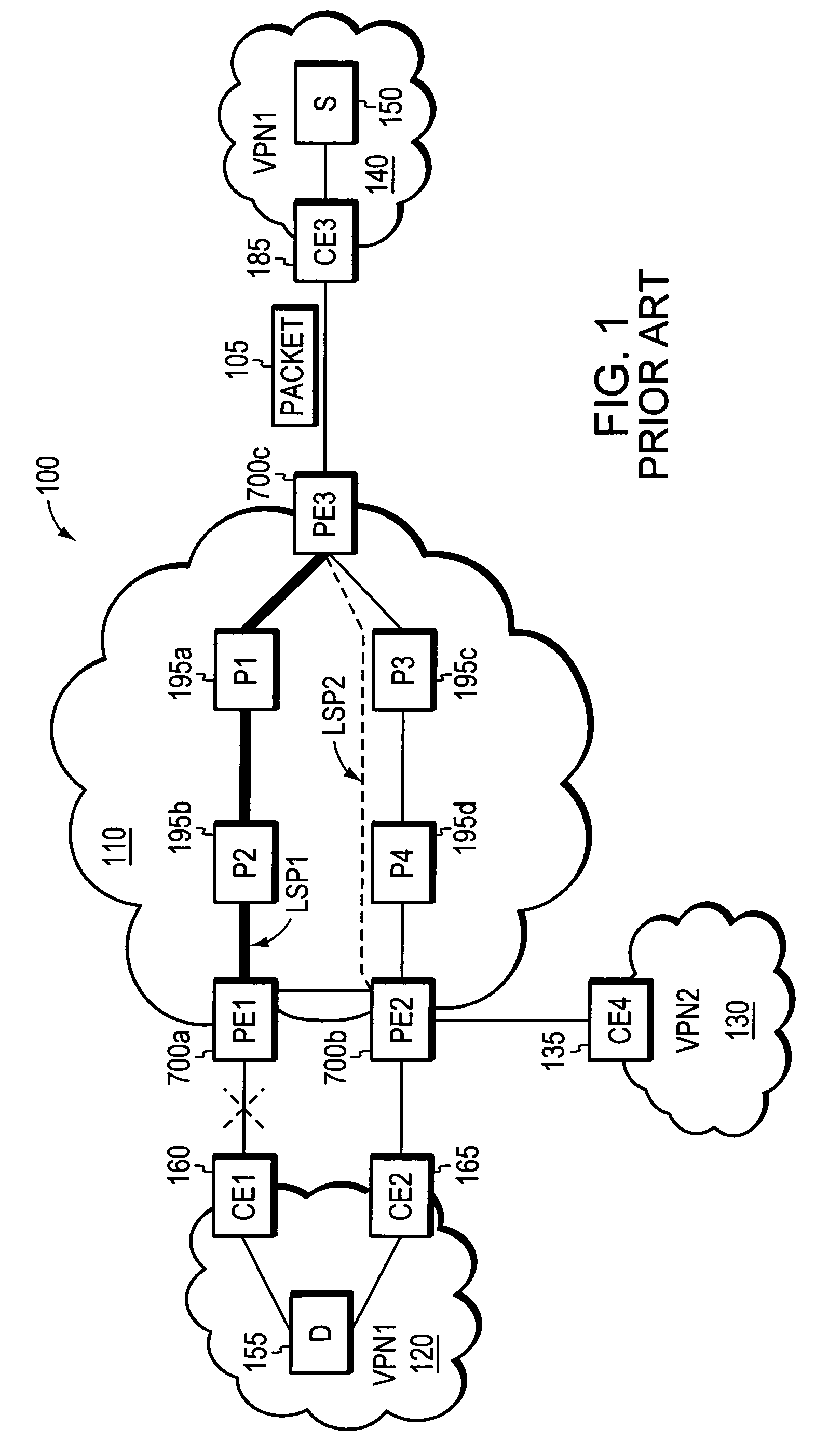 Loop prevention techniques using encapsulation manipulation of IP/MPLS field