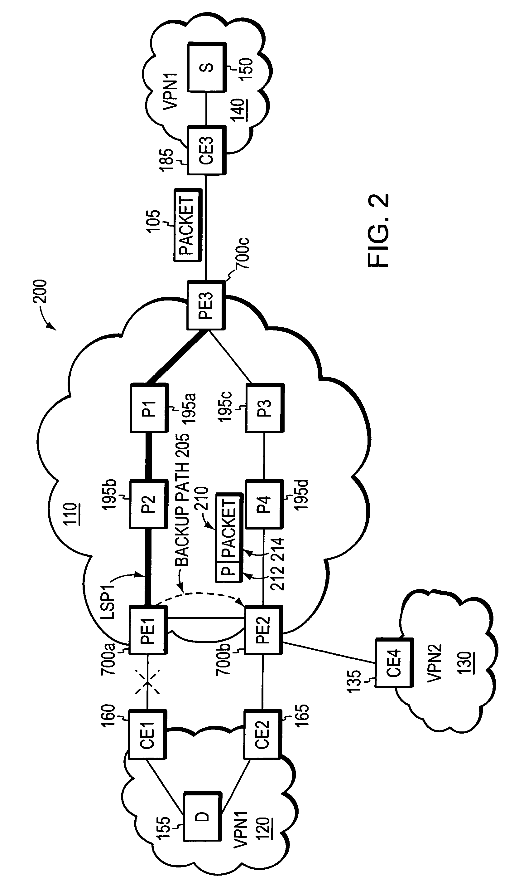 Loop prevention techniques using encapsulation manipulation of IP/MPLS field