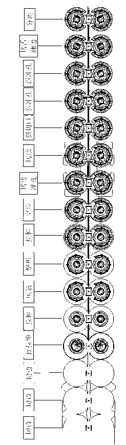 Continuous die for brake wheel covers