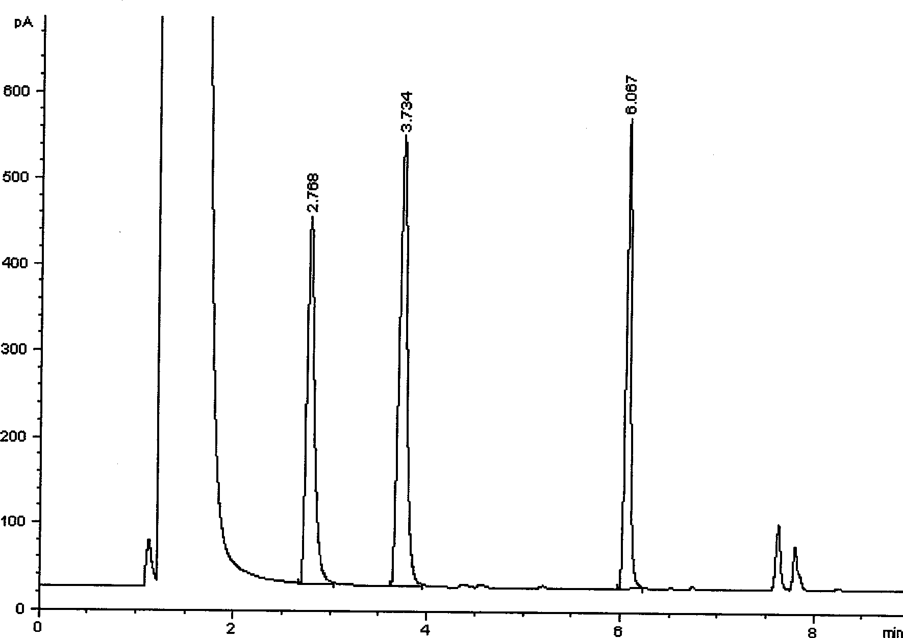 Bacillus subtilis highly producing tetramethylpyrazine and method thereof for fermentation producing tetramethylpyrazine