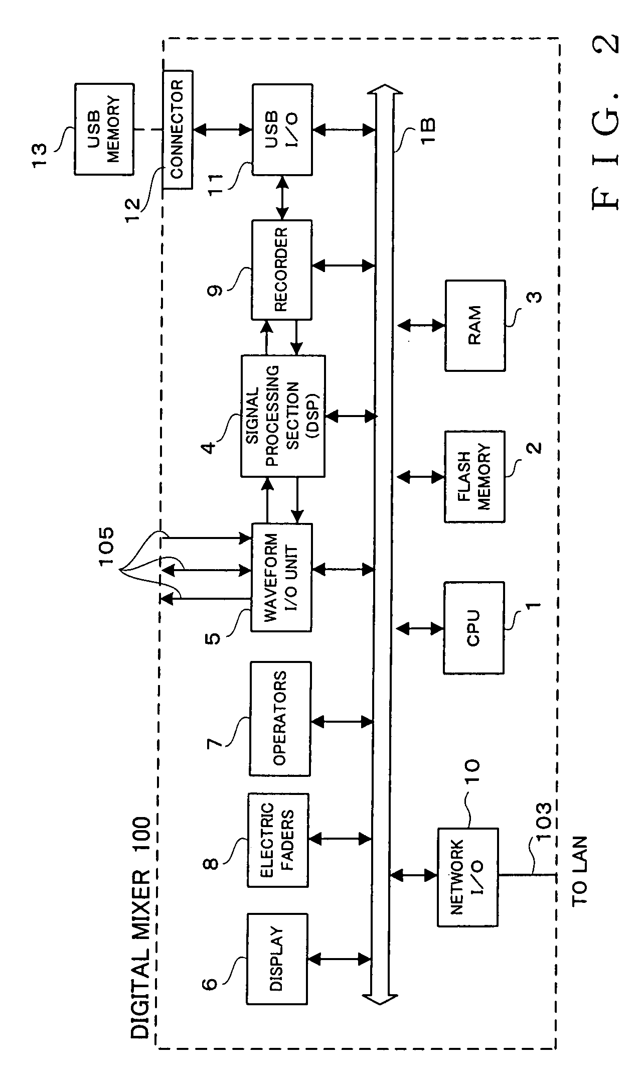 Mixer and communication connection setting method therefor