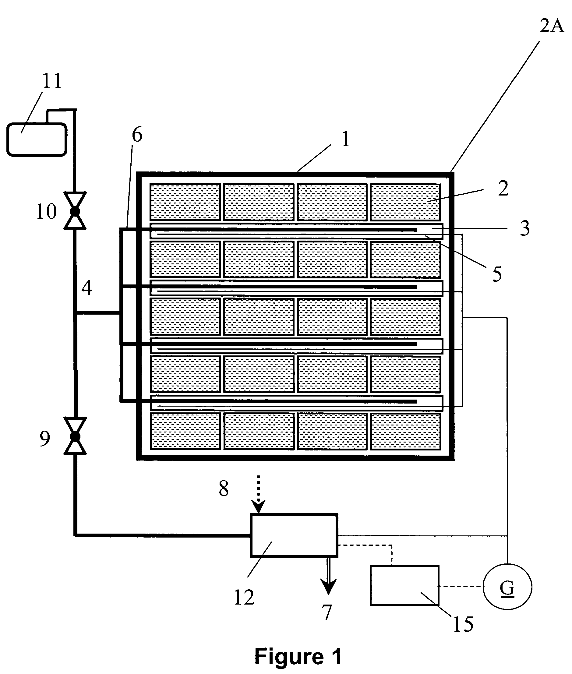 Heating system for use in on-board kitchens in means of transport and a method for heating food on board means of transport, in particular aircraft