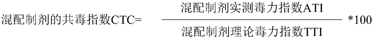 Insecticidal composition containing epoxy thiacloprid and thiocyclam