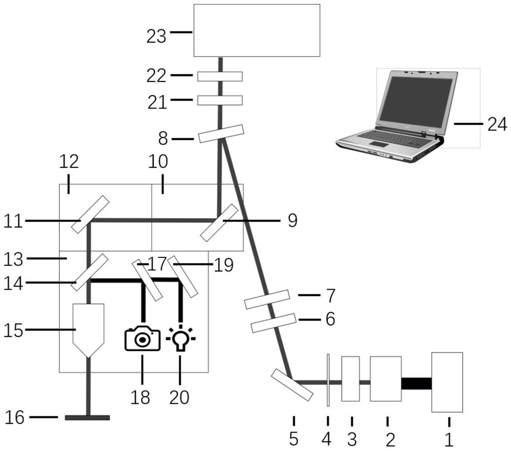 Polarization resolution fluorescence testing system based on three-dimensional movable light path