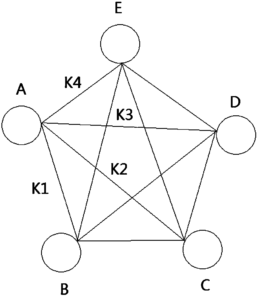 Data decryption method based on quantum shared key