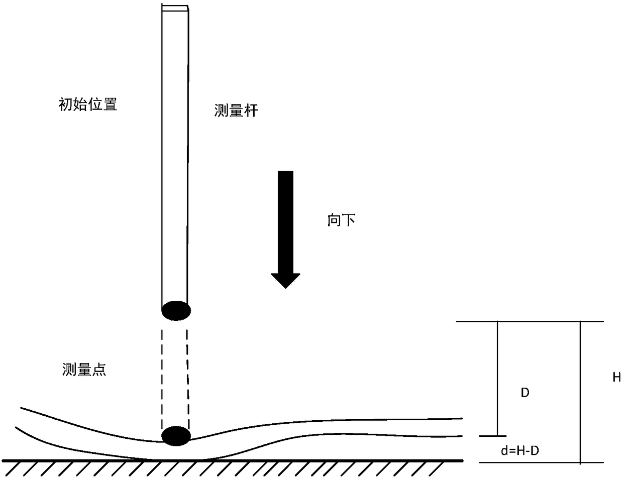 Plant leaf water content measuring device and method