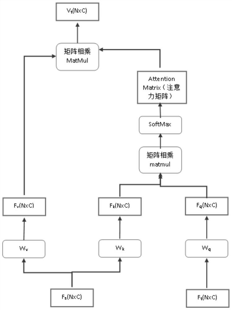 Image labeling method and device, computer equipment and storage medium