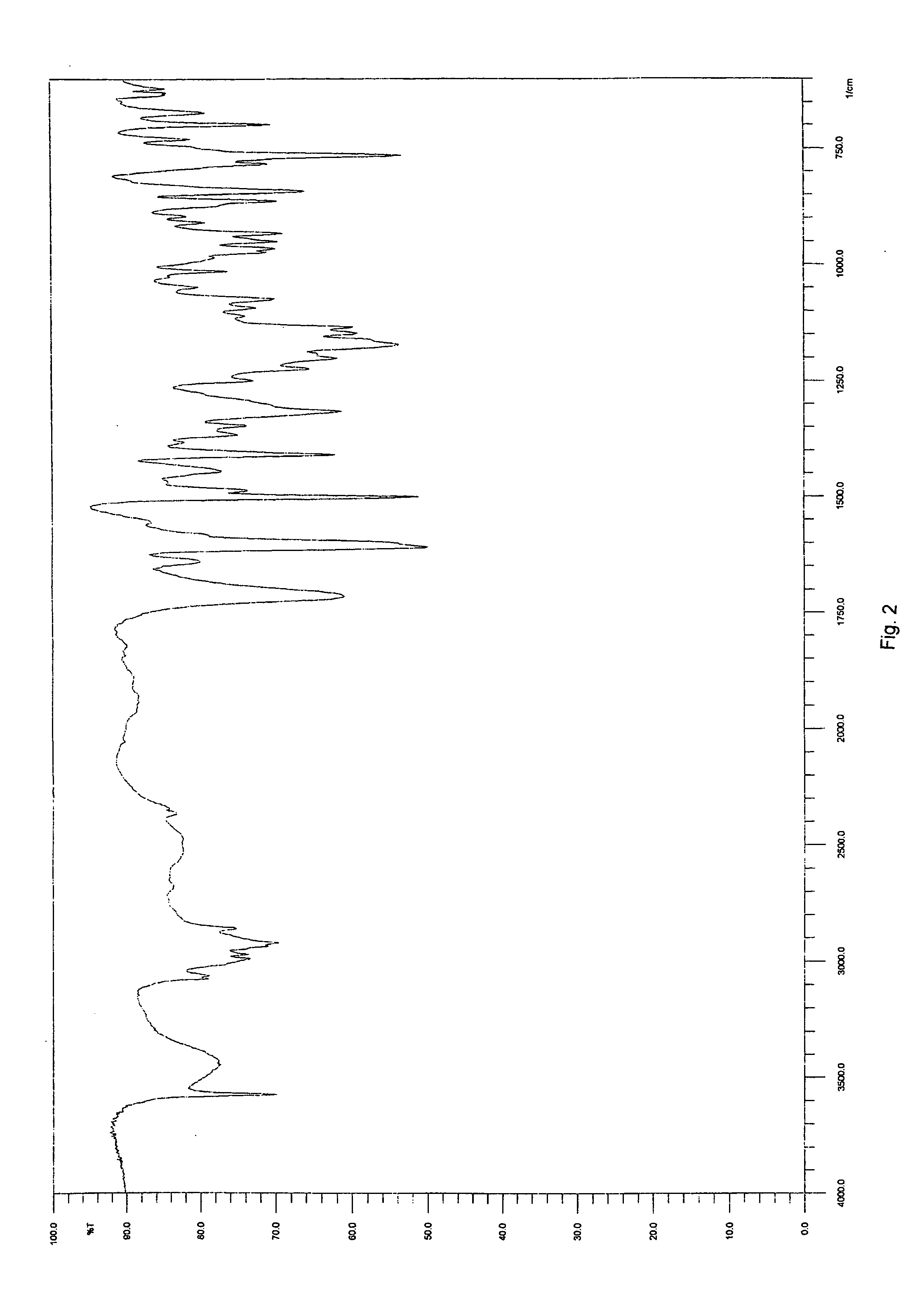 Solid-state montelukast