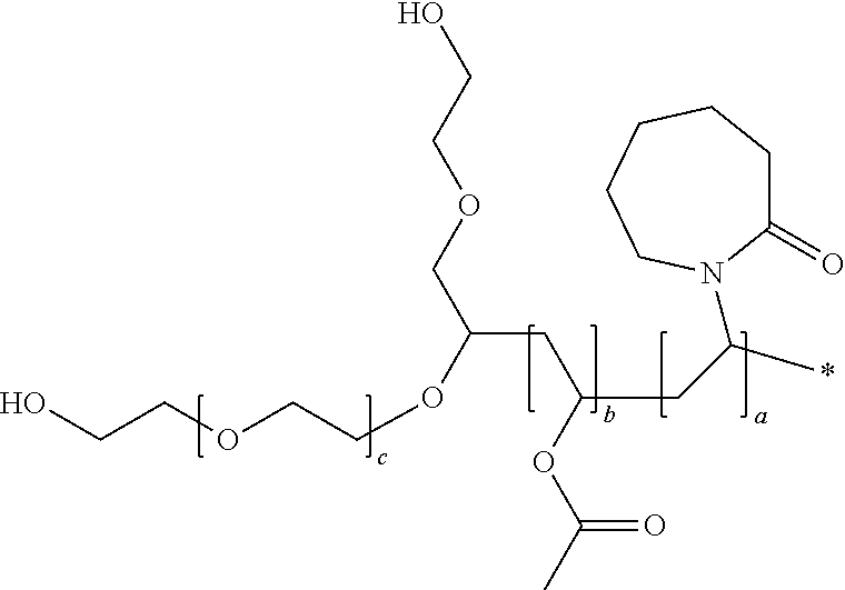 Oral care compositions and methods for the same