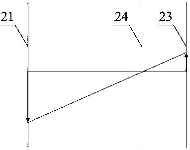 Electric bridge system