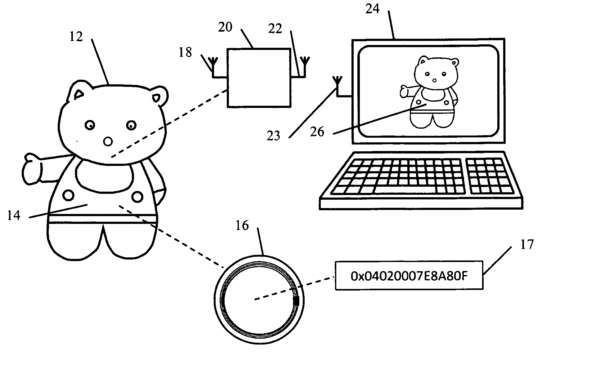 Automatically reflecting offline state and objects in a virtual representation