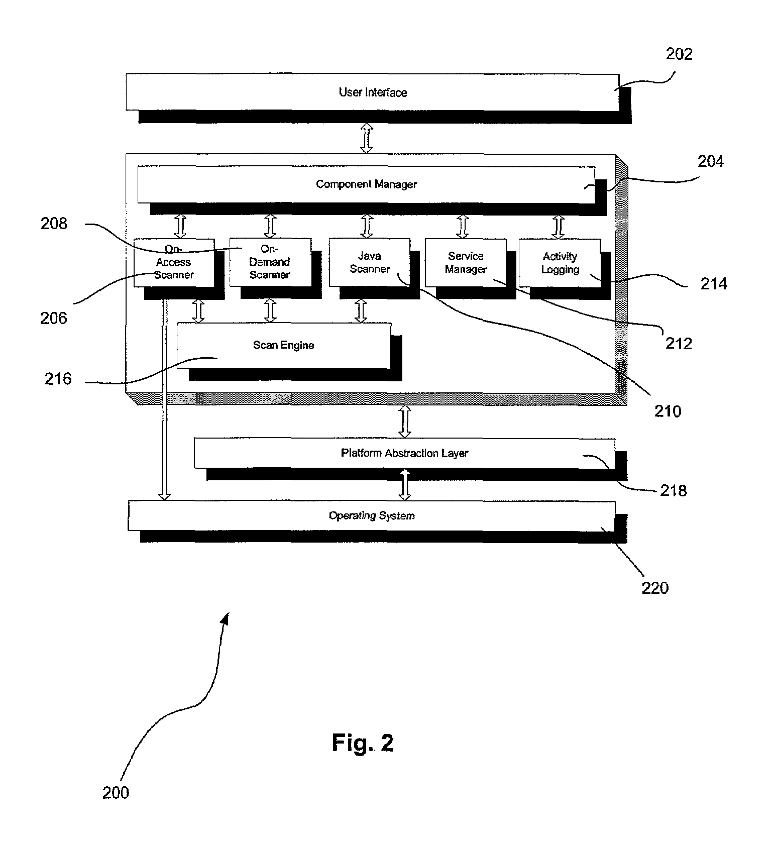 Wireless malware scanning back-end system and method