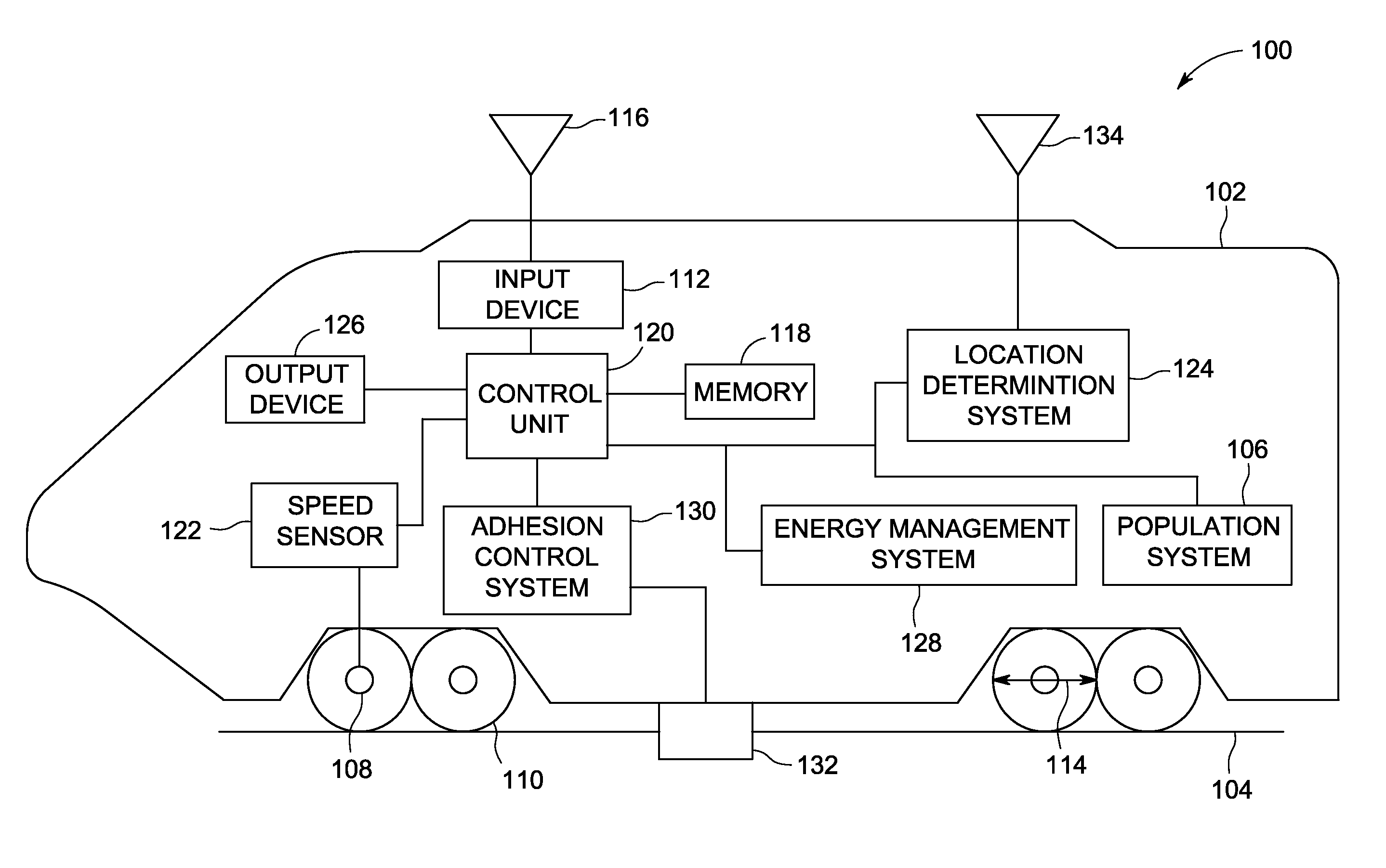 Method and system for identifying an erroneous speed of a vehicle