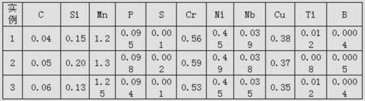 Production method of atmospheric-corrosion-resistant high-strength extra-thick Q390GNH steel plate