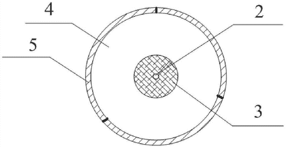 Clay dispersibility testing device and clay dispersibility testing method