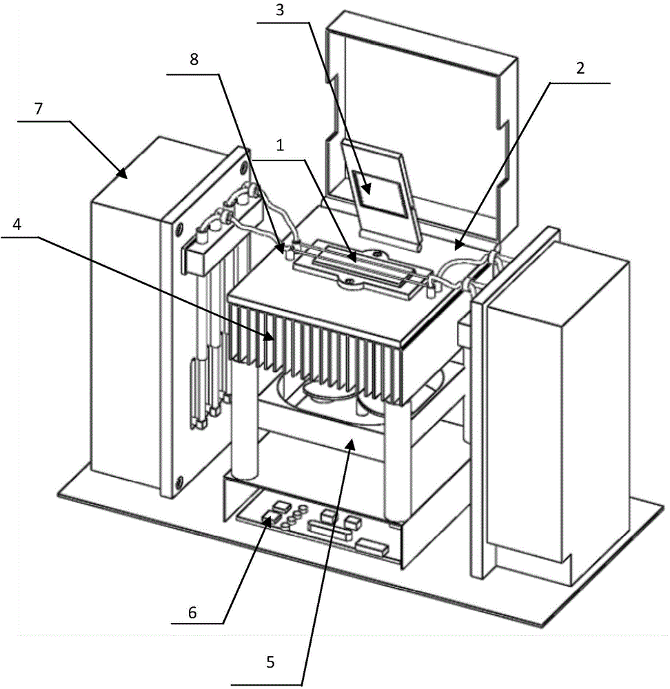 High-throughput gene sequencing dynamic dispatching control method and system device