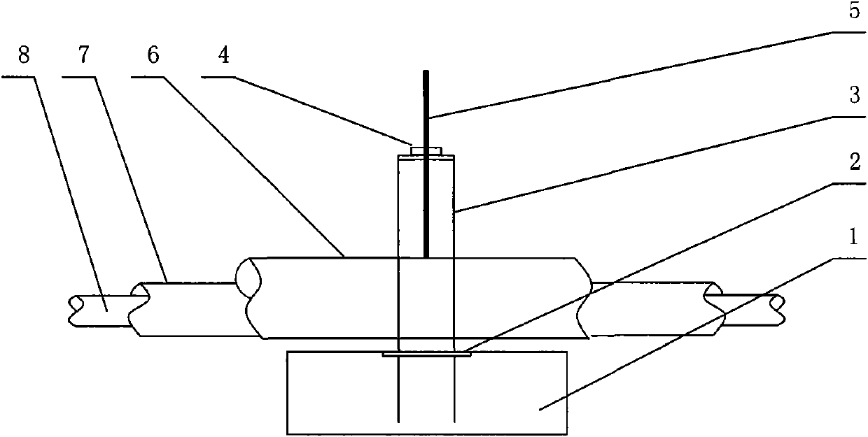 Adjustable protection device for gas pipe