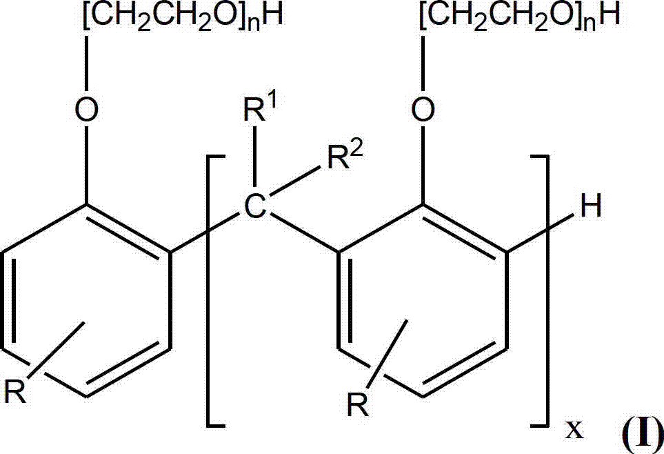 Method of reducing the rate of depletion of basicity of lubricating oil composition in use in engine