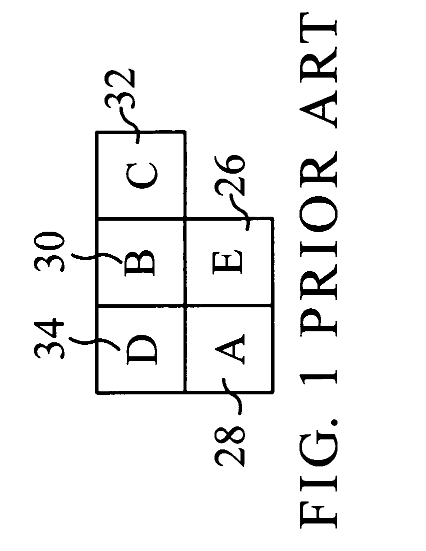 Method for fast macroblock mode decision