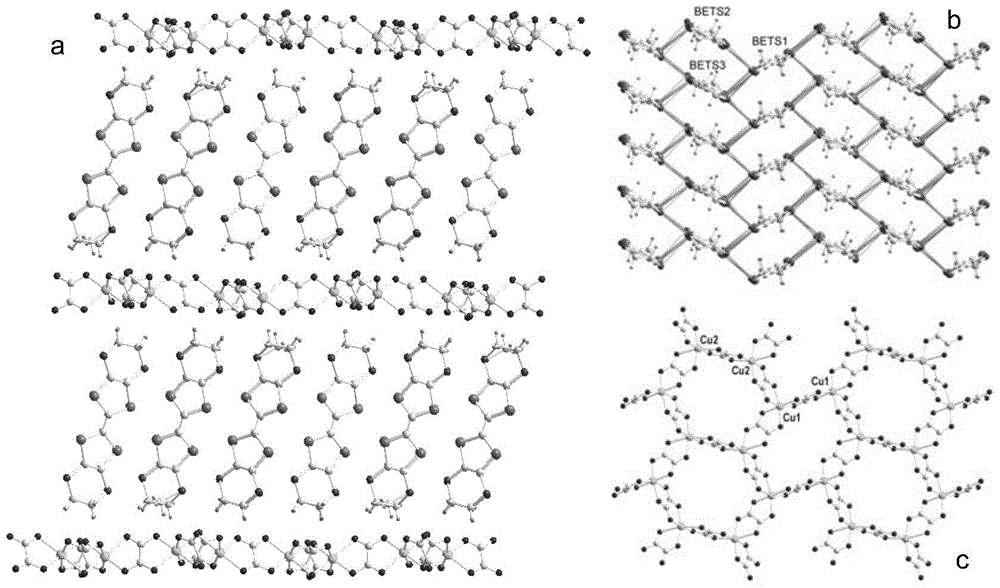 Organic-inorganic hybrid room temperature metallic molecular magnet and preparation method thereof