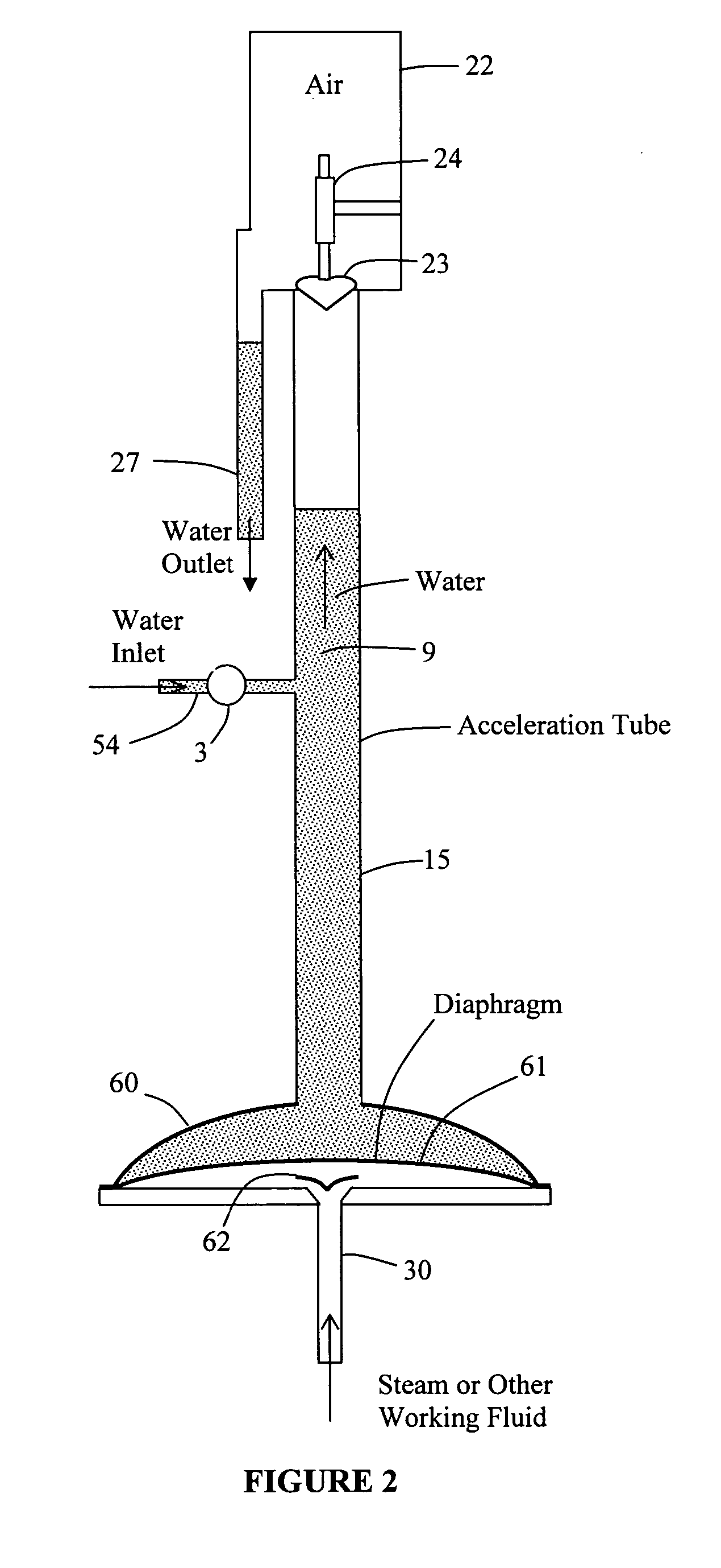 Vapor-powered kinetic pump