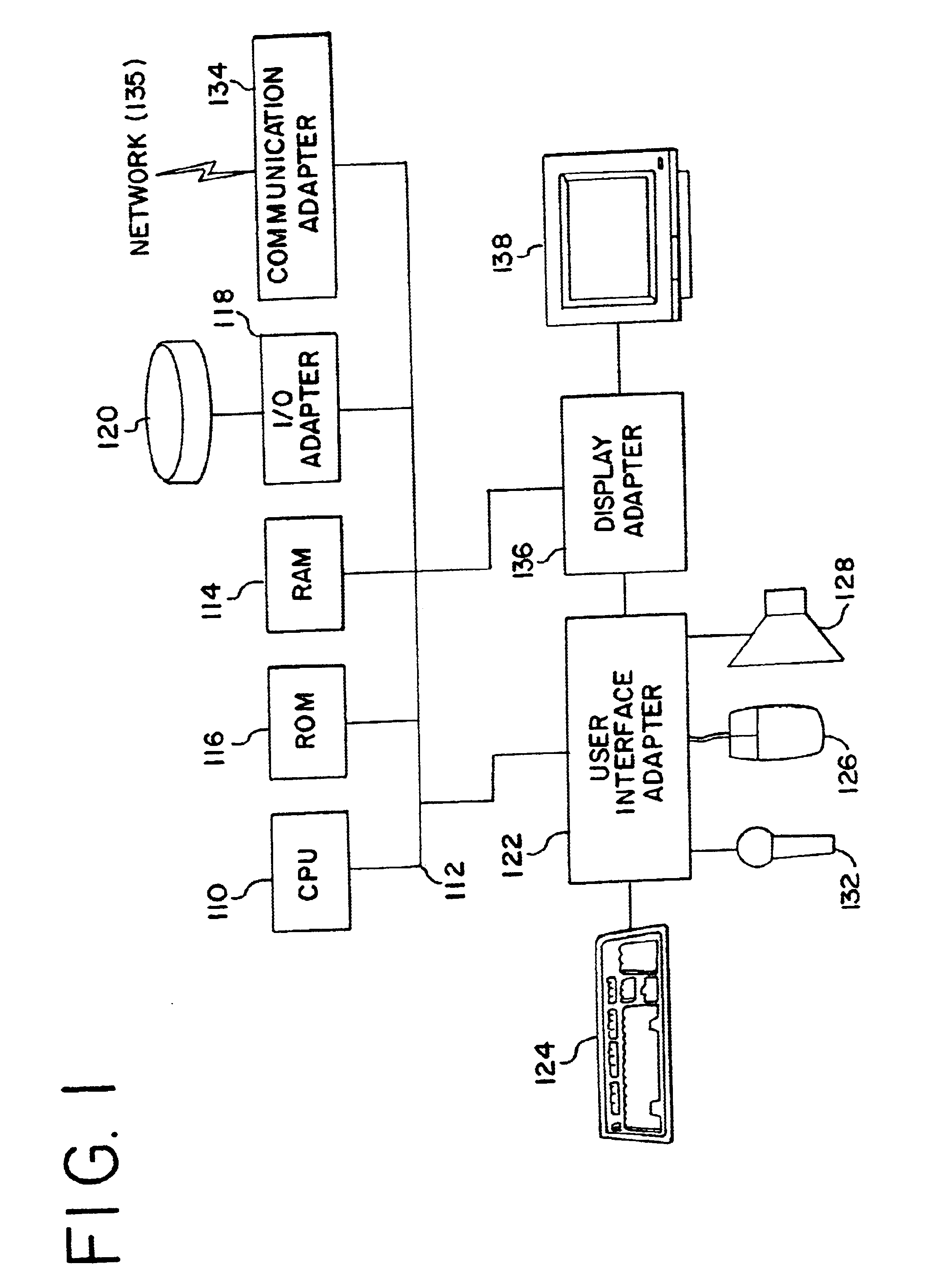 Advanced information gathering for targeted activities