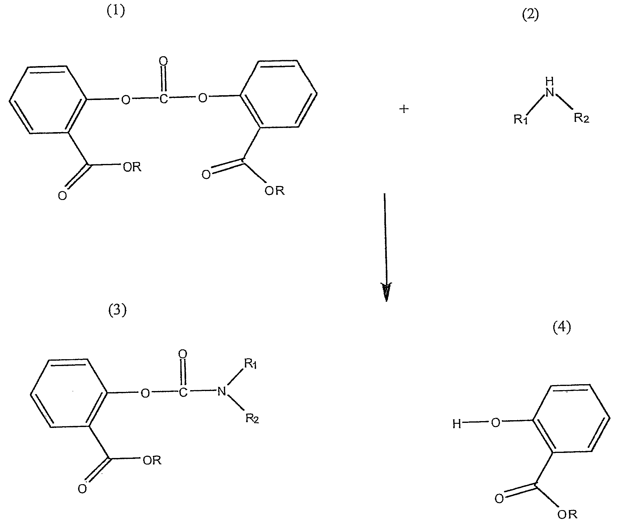 Method for Making Carbamates, Ureas and Isocyanates