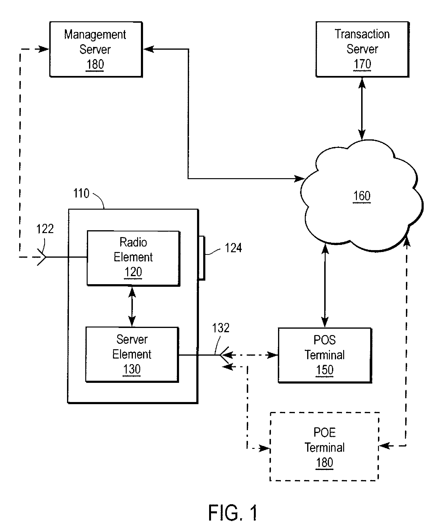 Method And Apparatus For Completing A Transaction Using A Wireless Mobile Communication Channel And Another Communication Channel