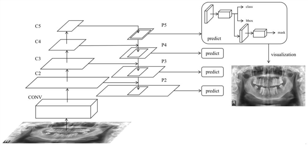 Tooth position detection and missing tooth marking method and device