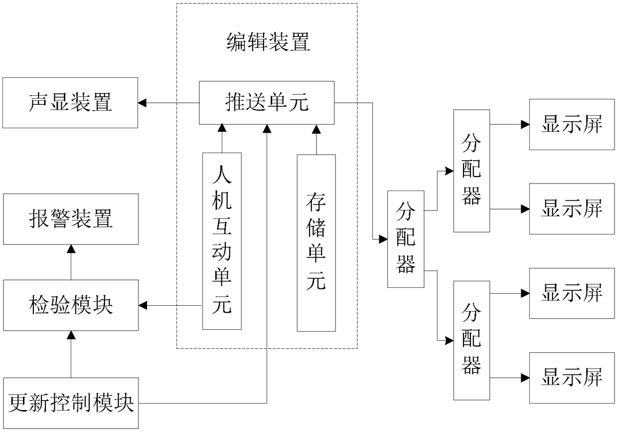 Paperless workshop operation guidance system