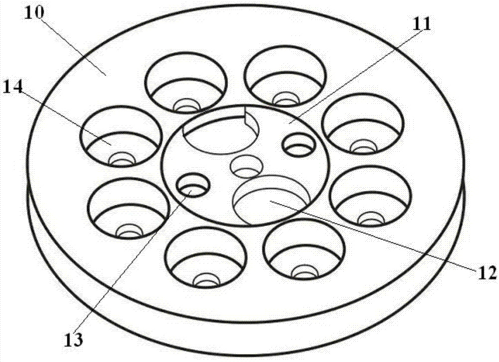 Rotary channel type laser denudation pool