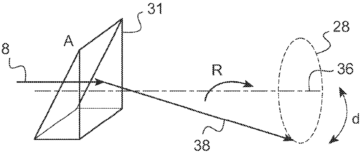 Ophthalmic surgical apparatus