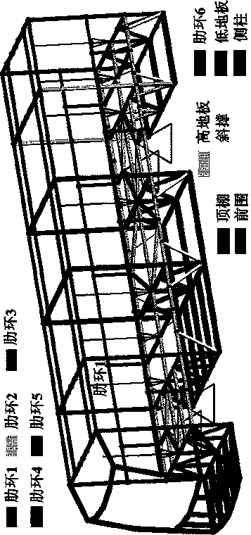 High-rigidity and light-weight sensitivity analysis method for passenger bus skeleton