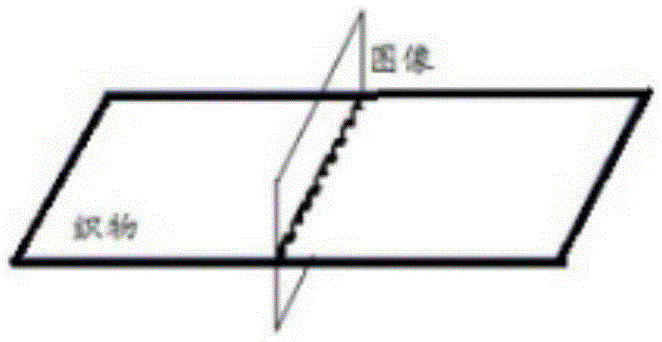 Non-contact type fabric surface roughness test method and test device