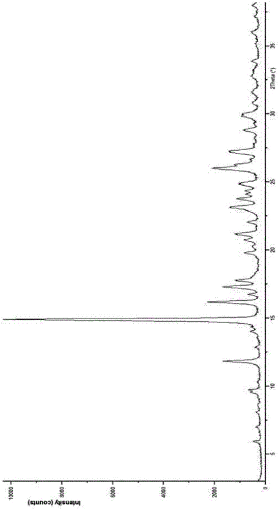 Novel cefuroxime sodium compound