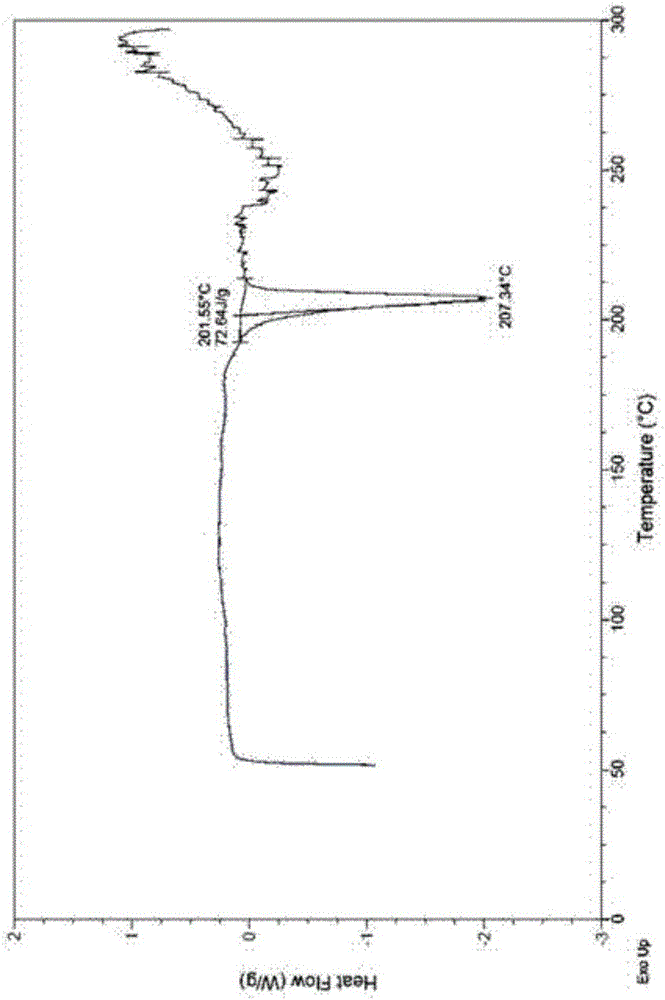 Novel cefuroxime sodium compound