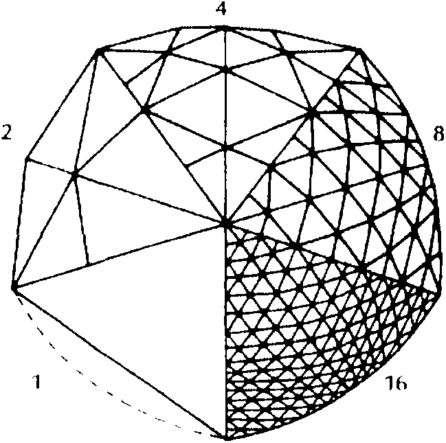 A quick-assemble hemispherical shed reticulated shell structure supported by vertical rods