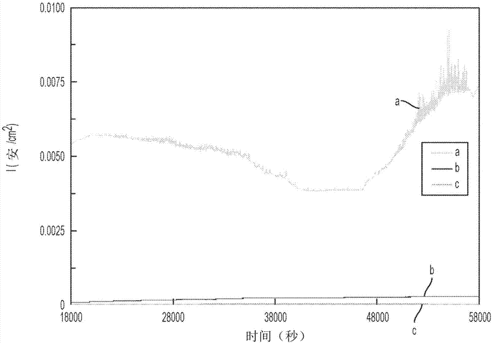 Electrolyte system for high voltage lithium ion battery