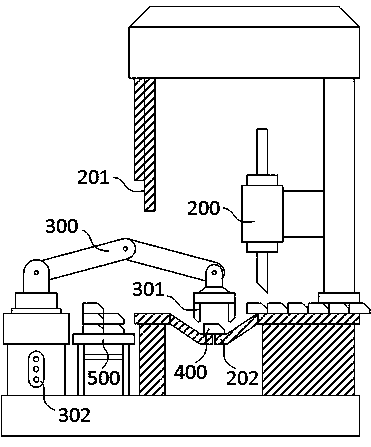 Method and device for heterogeneous embedded tabular processing and execution action flow