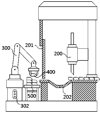 Method and device for heterogeneous embedded tabular processing and execution action flow