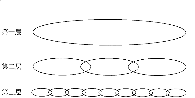 Load stabilization method and apparatus for layered cell structure