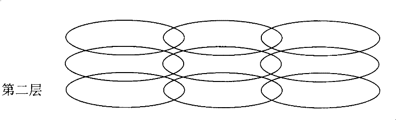 Load stabilization method and apparatus for layered cell structure