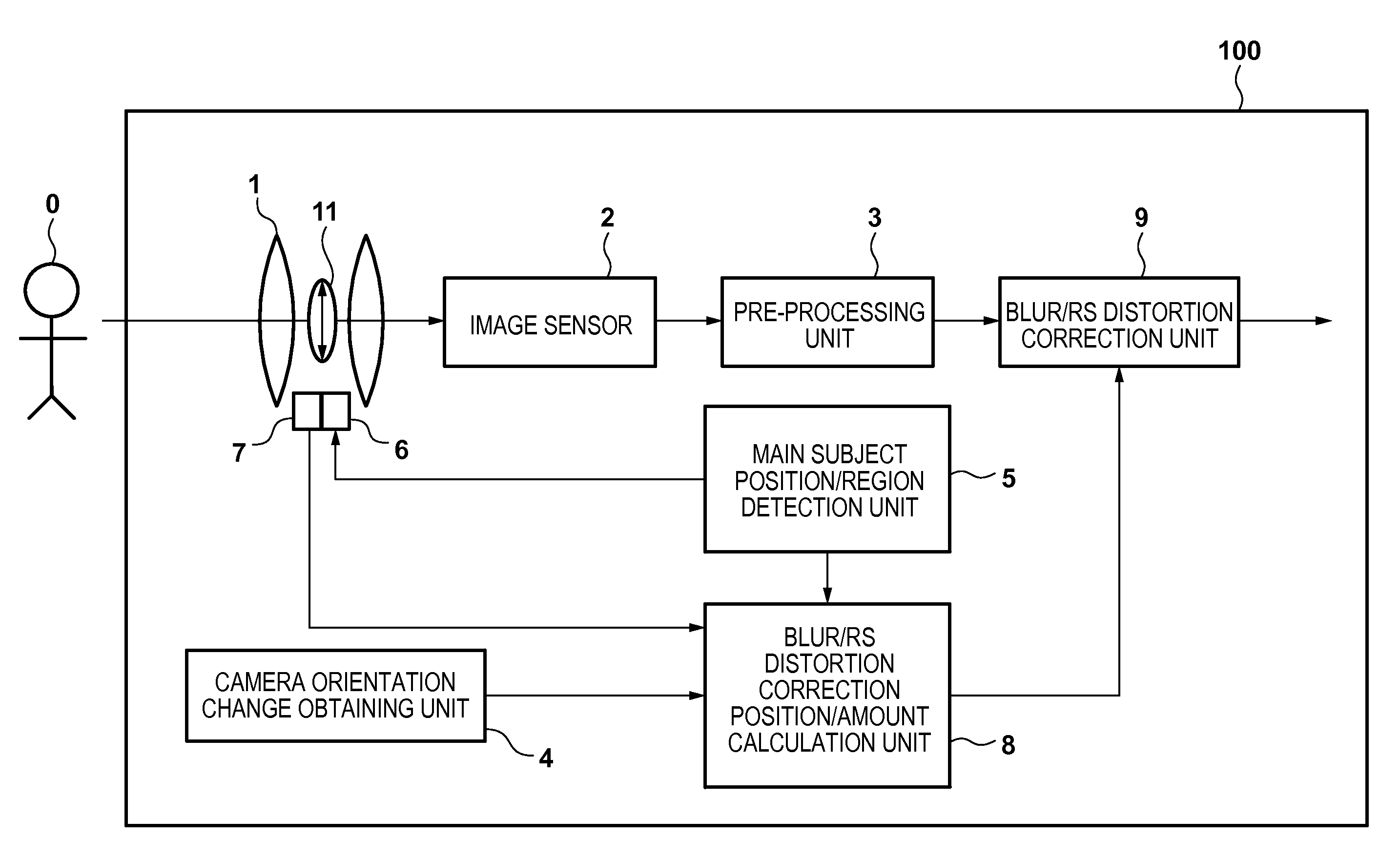 Image processing apparatus, image processing method, and storage medium